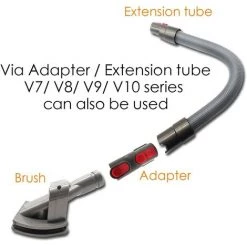 BRIDAY Dyson Dog Carding Brush, Brosse à Peigner Pour Poils De Chien/Chat Enlèvement Des Poils D'Animaux Dyson Accessoire Convient Aux Aspirateurs Dyson V6 DC24 DC25 DC35 DC45 DC65 DC66 -Aspirateur et sac Soldes 28412747 5