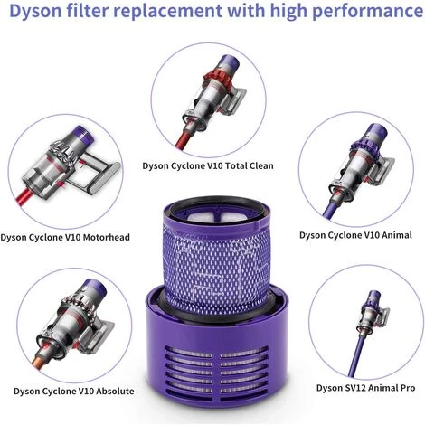 MORPILOT 3 Pcs Filtre de remplacement pour Dyson V10 Series, Remplacer le filtre référence 969082-01 MORPILOT 3 Pcs Filtre De Remplacement Pour Dyson V10 Series, Remplacer Le Filtre Référence 969082-01 -Aspirateur et sac Soldes 32869237 3