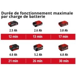Einhell Aspirateur Eaux Et Poussières Sans Fil TE-VC 18/10 Li-Solo Power X-Change (18V, Avec Tuyau D’aspiration 2 M, Livré Avec Accessoires) Livré Sans Batterie Ni Chargeur 4 Einhell Aspirateur Eaux Et Poussières Sans Fil TE-VC 18/10 Li-Solo Power X-Change (18V, Avec Tuyau D’aspiration 2 M, Livré Avec Accessoires) Livré Sans Batterie Ni Chargeur -Aspirateur et sac Soldes 38401974 5