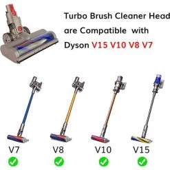 HIASDFLS Tête De Nettoyeur De Brosse À Turbine Compatible Avec L'Aspirateur Dyson V15 V11 V10 V8 V7 Pour Nettoyer Les Tapis, Les Sols, Les Carreaux 2 HIASDFLS Tête De Nettoyeur De Brosse À Turbine Compatible Avec L'Aspirateur Dyson V15 V11 V10 V8 V7 Pour Nettoyer Les Tapis, Les Sols, Les Carreaux -Aspirateur et sac Soldes 48226468 3