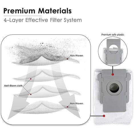 TANABATA Lot de 8 sacs d'aspirateur de rechange pour iRobot Roomba série I & S i7 i7+ 7550, i3 i3 Plus 3550, i6 i6+ 6550, i8 i8+ 8550, S9 S9+/9550, filtre automatique de la saleté avec base propre TANABATA Lot De 8 Sacs D'aspirateur De Rechange Pour IRobot Roomba Série I & S I7 I7+ 7550, I3 I3 Plus 3550, I6 I6+ 6550, I8 I8+ 8550, S9 S9+/9550, Filtre Automatique De La Saleté Avec Base Propre -Aspirateur et sac Soldes 53925888 5
