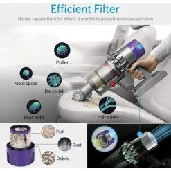 DECKON 2 Paquet Lavables Réutilisables Filtre De Remplacement Pour Dyson V10 Cyclone Animal Absolute Motorhead Total Clean Pro Extra Aspirateur Sans Fil Avec Brosse De Nettoyage 4 DECKON 2 Paquet Lavables Réutilisables Filtre De Remplacement Pour Dyson V10 Cyclone Animal Absolute Motorhead Total Clean Pro Extra Aspirateur Sans Fil Avec Brosse De Nettoyage -Aspirateur et sac Soldes 55761568 5