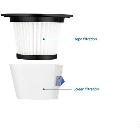 CHANCEY Lot de 2 filtres de rechange pour aspirateur sans fil Convient pour le filtre d'aspirateur à main Dibea T6 C17 T1,SEMAket CHANCEY Lot De 2 Filtres De Rechange Pour Aspirateur Sans Fil Convient Pour Le Filtre D'aspirateur à Main Dibea T6 C17 T1,SEMAket -Aspirateur et sac Soldes 58427444 3