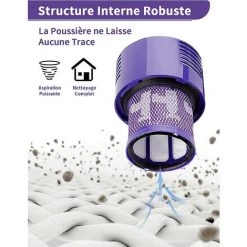EINEMGELD Filtre De Rechange Pour Dyson V10 SV12 Cyclone Aspirateurs Pièce De Rechange Pour Filtre à Vide Lavable Compatible Avec Dyson V10 Aspirateur Sans Fil Cyclone Animal Absolute Total Aspirateur 2Pack 2 EINEMGELD Filtre De Rechange Pour Dyson V10 SV12 Cyclone Aspirateurs Pièce De Rechange Pour Filtre à Vide Lavable Compatible Avec Dyson V10 Aspirateur Sans Fil Cyclone Animal Absolute Total Aspirateur 2Pack -Aspirateur et sac Soldes 59433986 3