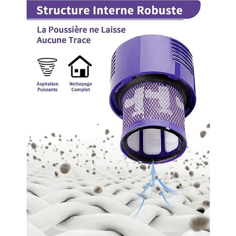 EINEMGELD Filtre de Rechange pour Dyson V10 SV12 Cyclone Aspirateurs Pièce de Rechange pour Filtre à Vide Lavable Compatible avec Dyson V10 Aspirateur sans Fil Cyclone Animal Absolute Total Aspirateur 2Pack EINEMGELD Filtre De Rechange Pour Dyson V10 SV12 Cyclone Aspirateurs Pièce De Rechange Pour Filtre à Vide Lavable Compatible Avec Dyson V10 Aspirateur Sans Fil Cyclone Animal Absolute Total Aspirateur 2Pack -Aspirateur et sac Soldes 59433986 3