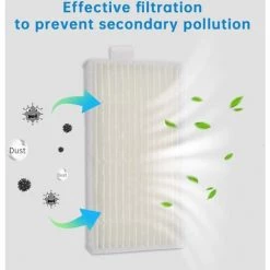 MACARON Lot De 10 Filtres Pour Aspirateur Filtre HEPA Pour CHUWI V3 ILife X5 V3 + V5 V5pro Ecovacs CR130 CR120 Cen540 Cen250 Ml009 Pièces D'aspirat LO-Ron -Aspirateur et sac Soldes 60154908 3