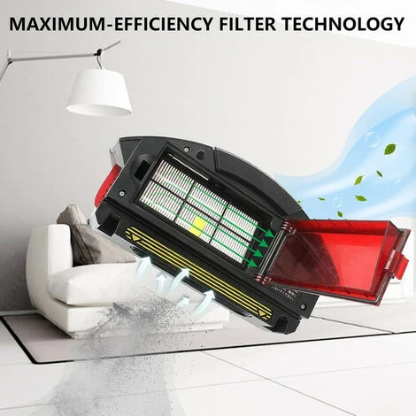 MINETGNON Pack de 3 Replacements de filtre pour iRobot Aspirateur S¨¦ries 800 and 900 - Haut Efficacit¨¦ MINETGNON Pack De 3 Replacements De Filtre Pour IRobot Aspirateur S¨¦ries 800 And 900 - Haut Efficacit¨¦ -Aspirateur et sac Soldes 60155103 2