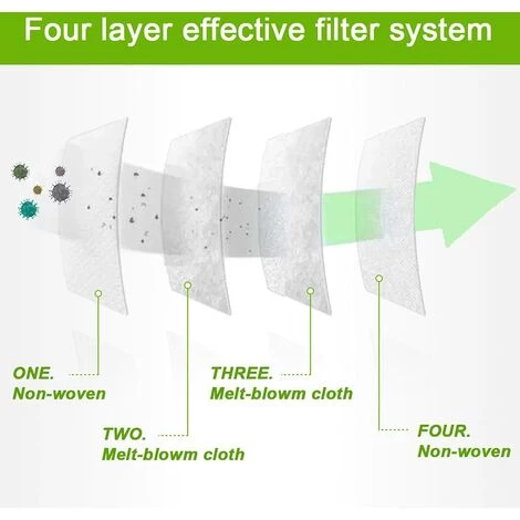 NAXUNNN 10 pcs Sac Irobot Roomba i7, Sacs À Poussière de Rechange pour Aspirateur iRobot Roomba i7 i7+ / i7 Plus E5 E6 E7 S9 S9+ NAXUNNN 10 Pcs Sac Irobot Roomba I7, Sacs À Poussière De Rechange Pour Aspirateur IRobot Roomba I7 I7+ / I7 Plus E5 E6 E7 S9 S9+ -Aspirateur et sac Soldes 60664413 3