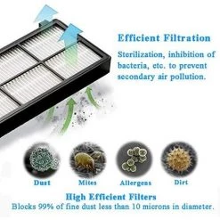 MEZHENG Pièces Accessoires Pour IRobot Roomba 800 805 860 861 865 866 870 871 876 880 885 886 890 895 896 900 960 966 980, Remplaçant Filtres Et Brosses Kit Pour Aspirateur Robot - 11in1 -Aspirateur et sac Soldes 61309944 5