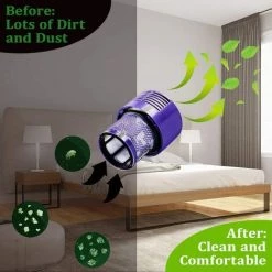 MEZHENG Lot De 2 Filtres De Rechange Lavables Pour Les Aspirateurs Dyson V10 Filtre De Rechange Dyson Pour Série V10 SV12 2 MEZHENG Lot De 2 Filtres De Rechange Lavables Pour Les Aspirateurs Dyson V10 Filtre De Rechange Dyson Pour Série V10 SV12 -Aspirateur et sac Soldes 61310032 3