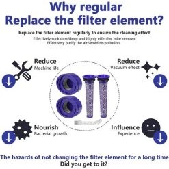 MEZHENG Filtre Pour Dyson V8/V7, Filtres De Rechange Lavable Pour Aspirateur Dyson V7/V8 Absolute Et Animal, Accessoire Aspirateur Pour Dyson V8 Avec 2 Post-Filtres HEPA, 2 Pré-Filtres, 1 Outil De Nettoyage -Aspirateur et sac Soldes 63701332 5