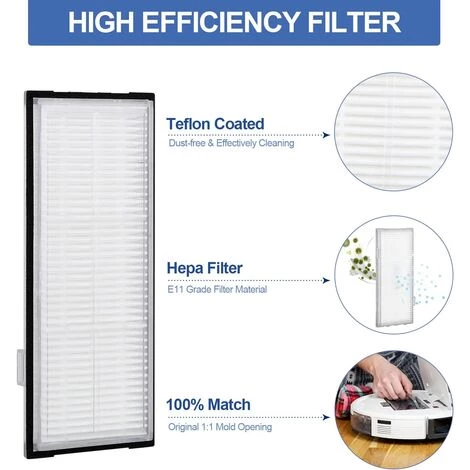 STOMO Accessoires de Serpillière pour Roborock S7 S7 plus, avec 6 D'origine Serpillière Chiffons en Microfibre,4 Hepa Filtres,3 Brosses Latérales, Compatibles Xiaomi Robot Aspirateur Rechange Set STOMO Accessoires De Serpillière Pour Roborock S7 S7 Plus, Avec 6 D'origine Serpillière Chiffons En Microfibre,4 Hepa Filtres,3 Brosses Latérales, Compatibles Xiaomi Robot Aspirateur Rechange Set -Aspirateur et sac Soldes 64098565 2