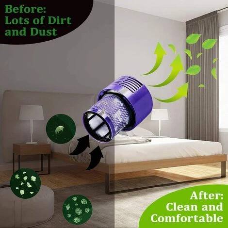 OSQI Lot de 2 filtres de rechange lavables pour aspirateurs Dyson V10 Filtre de rechange Dyson pour la série V10 SV12 OSQI Lot De 2 Filtres De Rechange Lavables Pour Aspirateurs Dyson V10 Filtre De Rechange Dyson Pour La Série V10 SV12 -Aspirateur et sac Soldes 65506227 3