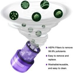 EINEMGELD Lot De 4 Pièces De Rechange Pour Filtres à Vide -Aspirateur et sac Soldes 66718785 3