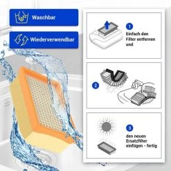 MODOU Filtre Plissé Plat Pour Kärcher MV4 MV5 MV6 WD4 WD5 WD6 Comme 2.863-005.0 Pour Aspirateur Multifonctions + Aspirateur Sec/humide -Aspirateur et sac Soldes 66742061 5